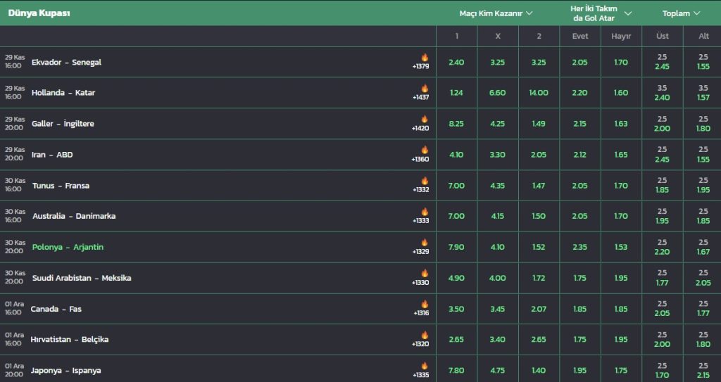 intobet freebet dünya kupası